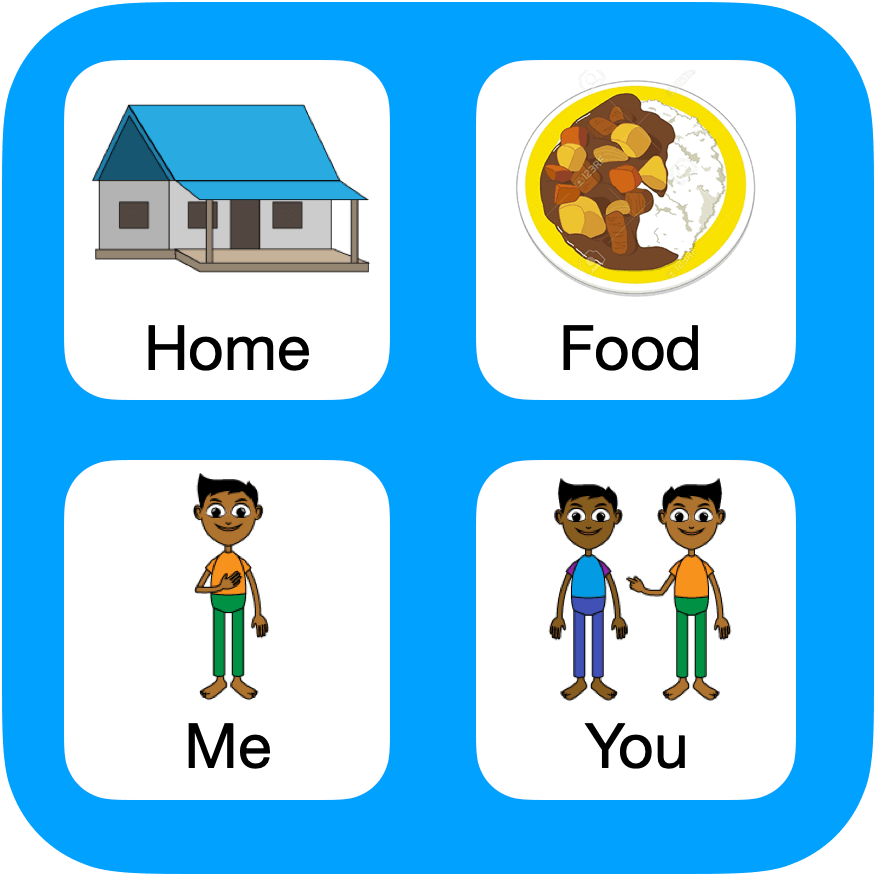 Four sample images showing home, food, me and you